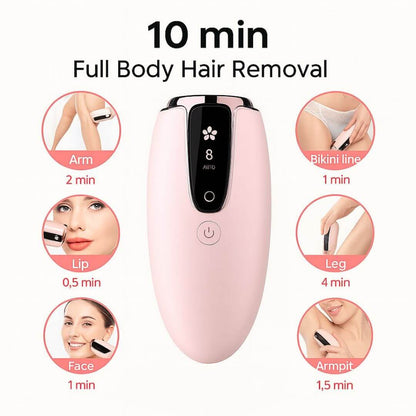 91GSkin IPL Hair Removal – Visible Results in 2 Uses Skin-Friendly Clinically Tested For Face Bikini